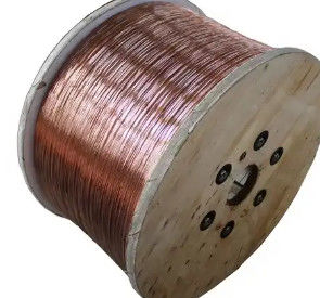 Arame Elétrico Condutor Sólido Desnudo 99,9% de cobre puro Arame 0.1-5mm uso para eléctricos